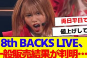 【櫻坂46】8th backslive一般販売結果が判明…【#そこ曲がったら櫻坂 #何歳の頃に戻りたいのか #三期生 #ミーグリ #オタの反応集 】