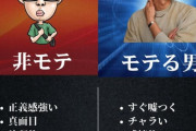【衝撃】「非モテ弱男」と「モテ男」、明確な違いが明らかになるｗｗｗｗ