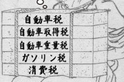 現代の日本人の風刺画