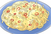 「パスタ」とかいうめちゃくちゃ安くて美味しい料理ｗｗｗｗｗｗｗｗｗｗｗｗｗｗｗ