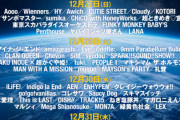 【速報】Juice=Juice『CDJ26/27』出演決定で紅白出場の可能性が高まる