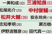 ◆Ｊ小ネタ◆18節 川崎F×横浜FC 横浜FCの予想フォメがある意味ぶっ飛んでいると話題に！カズ・俊輔・松井全部盛り！