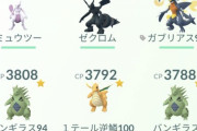 【ポケモンGO】GBLマスタークラシック、環境考察