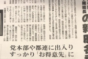 【パヨク】共産・小池氏『しんぶん赤旗日曜版』に衝撃の新事実が！「Dappi」運営企業の社長は、自民党本部事務総長・元宿仁氏の親戚だった！