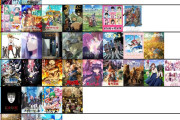 2026年夏アニメ、終わってみれば「無職転生」と「転スラ」が覇権だったな