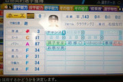 パワプロ2016の自由契約でこんな選手いたんやが