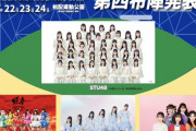 【STU48】『 SEKIGAHARA IDOL WARS 2022 - 関ケ原唄姫合戦- 』に出演決定！