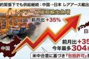 【速報】中国、日本のレッドライン「レアアース輸出停止」個別審査が不要開始で対日34%増