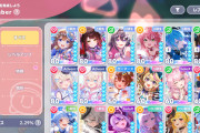 【ホロドリ】イベントのスコアアタックやボーダー加熱と編成の最適化