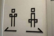 最近のトイレ標識、わかりにくいｗｗｗw