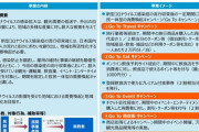 北海道民、GOTOキャンペーンでくる関東民関西民にブチ切れ
