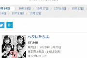 【朗報】STU48「ヘタレたちよ」初日売上145,550枚！！【STU/瀬戸内48】