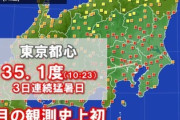 【悲報】観測史上初、9月なのに東京で3日連続の猛暑日。日本は四季すら失いました…