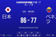 【バスケW杯2023】ベネズエラ戦の瞬間最高視聴率が20.9%を記録
