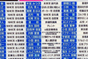 東京都知事選、現在候補者54人wwww