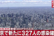 【12/6】東京都で新たに327人の感染確認　新型コロナウイルス