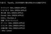 「Spotify」2025年国内で最も再生された楽曲TOP10wwwwwww