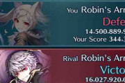【FEH】投票大戦 ～フード大戦～1回戦終了！