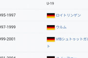 【悲報】マンレッドさんの新監督ラングニックさんの過去の成績がこちらｗｗｗｗｗｗｗｗ