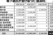 【身を切る改革】橋下徹、維新から3400万円も講演料を受け取っていることを指摘されバチーンと反論！
