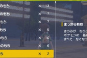 【ポケモンSV】「ドーピングアイテムで努力値上がる」←わかる「餅でも上がる」←うん･･･「羽使えば下がります」←？？？