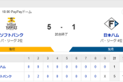ホークス勝利！左打線で序盤5得点！板東好投で今季先発初勝利！！