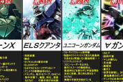 一番強いガンダムってどれ？