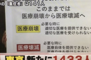 【悲報】医師会「このままでは医療崩壊が『医療壊滅』に進みます」