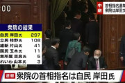 【悲報】首相指名、枝野に108票　共産党か
