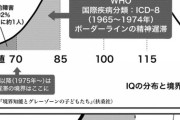 彡(●)(●)「池沼ばっかの工場入ったらプライドズタズタになった」