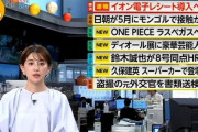 フジテレビさん、大谷報道を自粛し鈴木誠也の本塁打を取り上げる