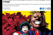 米国で日本のマンガが爆売れ、数字で見る米国の『マンガ人気』(海外の反応)