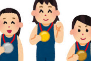 【画像あり】何故海外の女性トップアスリートは美女が多いのか？