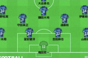【日韓戦】日本代表、スタメン発表！！山根視来がデビュー！ 南野拓実や鎌田大地も起用！