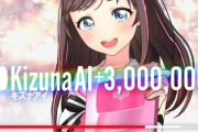 VTuberキズナアイさん、チャンネル登録者数300万人を突破！無期限活動休止を発表した直後