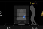 松尾汐恩さん、ファームでプロ初の4番スタメン出場し第4号2ランホームランwwwwwwwwwwwwwwwwww