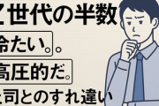 【。ハラ】Z世代の半数。句点だけの文章「冷たい」「高圧的だ」　上司とのすれ違い。離職リスクに