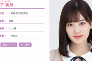 【乃木坂46】山下美月、「ヒルナンデス！」の水曜シーズンレギュラー決定ｷﾀ━━━━(ﾟ∀ﾟ)━━━━!!