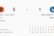 ドジャース山本由伸、7回1安打1失点10奪三振の好投！   なおチームは延長10回にサヨナラ満塁ホームラン打たれて負ける
