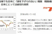 韓国人「日本人にとって通貨スワップって何だ？“日本に頭を下げられない韓国”“ウオンは紙切れ同然”という記事を書いて精神勝利をしているのだが‥」　韓国の反応