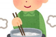 【思ったのと違う】今から家用ラーメン食べます