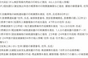 公文の委託先がランサムウェア攻撃を受け個人情報流出　対象は会員と指導者