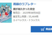 【僕が見たかった青空】6thシングル「視線のラブレター」初日売上55,464枚　前作より12,435枚増
