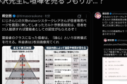 【速報】にじさんじvs暇空茜、開幕wwww