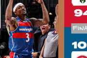 ウィザーズ、昨季王者を破り7勝目！デニ、ギャフォがヤニスに好DF