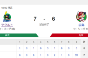 【試合結果】ヤクルト7-6広島　赤羽のサヨナラ逆転3ランで4連勝！