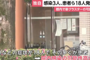 【悲報】都内病院で発熱18人、クラスターの可能性