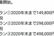 瀧川寿希也が金集めに必死な件