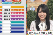 賀喜遥香ちゃん、やっぱり ｢8｣ に愛されてるｗｗｗ【乃木坂46】