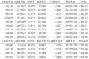 【朗報】鬼滅の刃、今日２００億達成確実 毎週50億積み上げ4ヶ月で達成  日本映画歴代３位の偉業